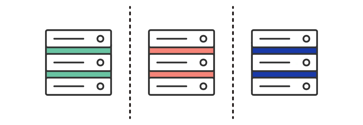 データの分離